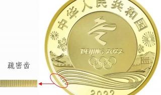 2022年冬季奥运会纪念币 2022年冬季奥运会纪念币